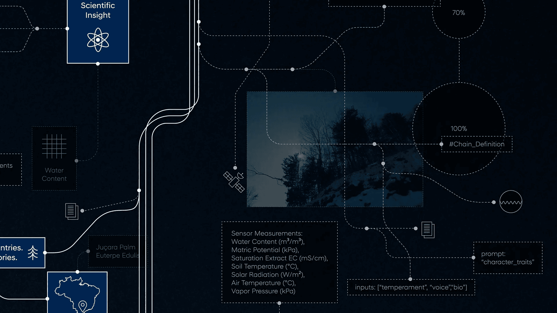 Hyundai: Tree Correspondents-row-8